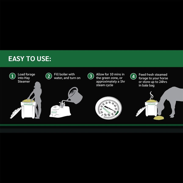 Haygain Hay Steamer - STORE PICKUP ONLY